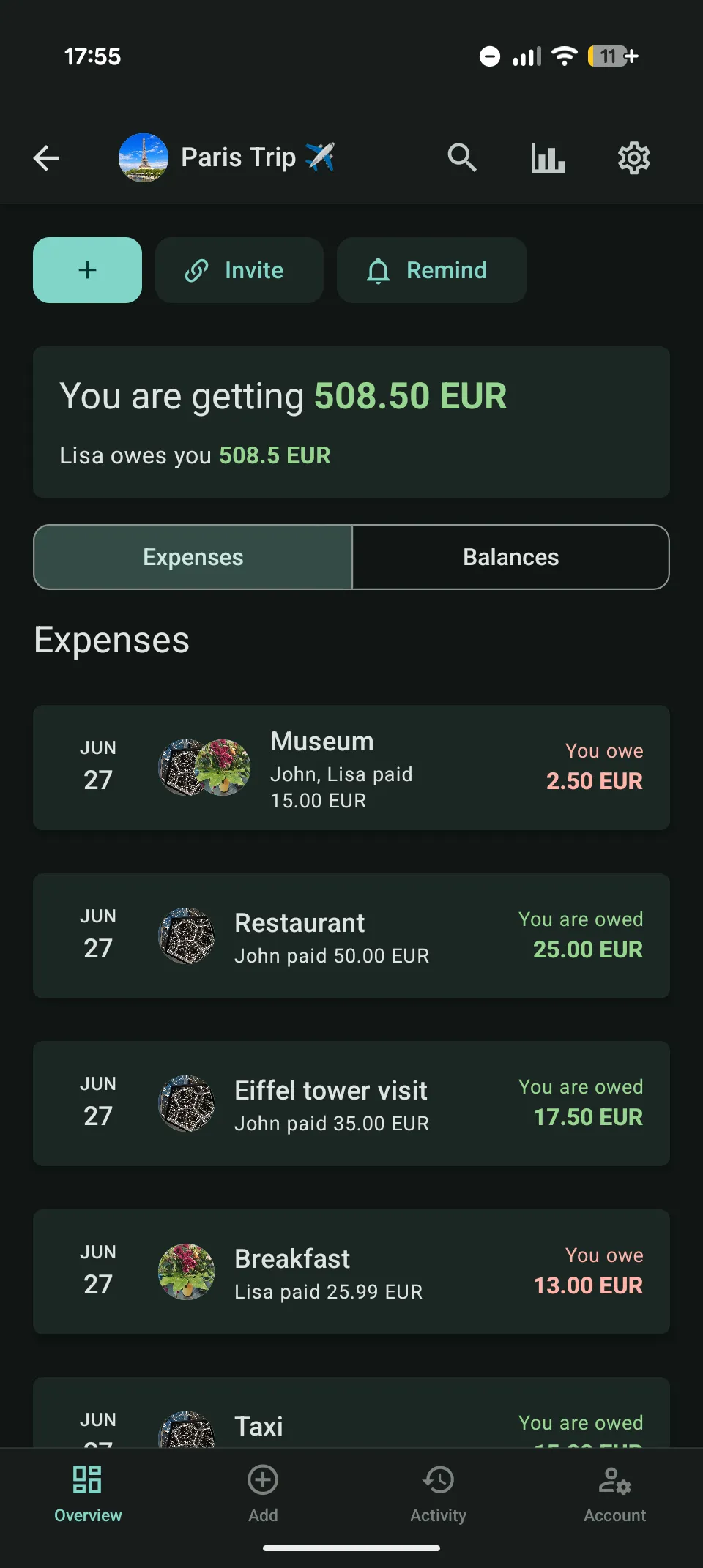 Group expenses