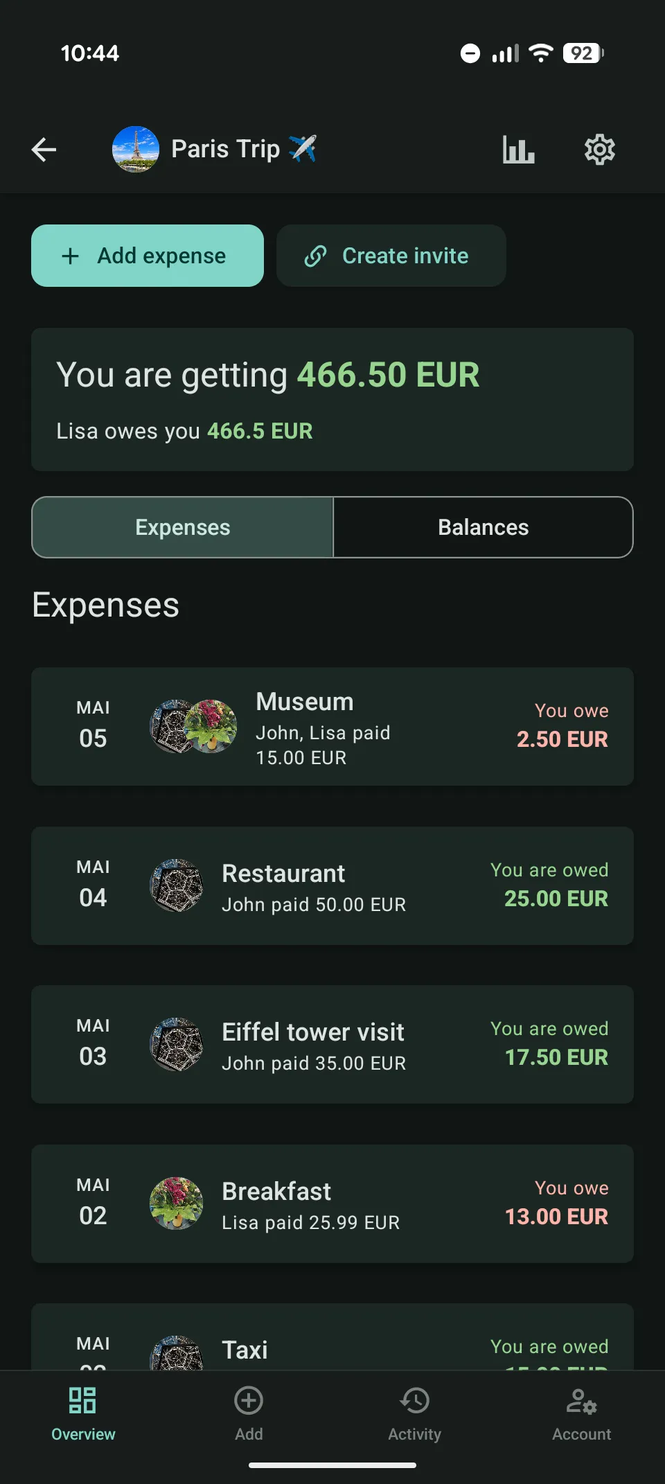 Group expenses